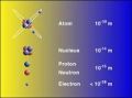 Thumbnail for version as of 21:25, 9 January 2026