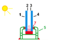 Thumbnail for version as of 18:57, 27 October 2025