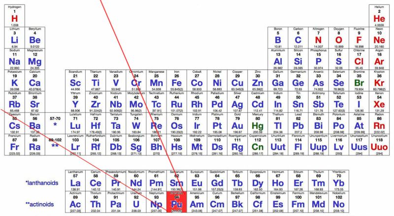 File:1200px-Plutonium PE1.JPG