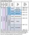 Thumbnail for version as of 20:15, 9 January 2026