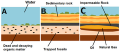 Thumbnail for version as of 20:17, 9 January 2026