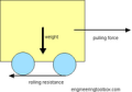 Thumbnail for version as of 21:53, 9 January 2026
