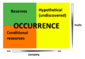 Thumbnail for version as of 18:55, 27 October 2025