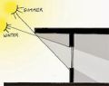 Thumbnail for version as of 18:47, 27 October 2025