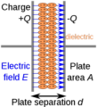Thumbnail for version as of 21:22, 9 January 2026
