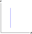 Thumbnail for version as of 18:47, 27 October 2025