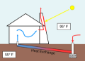 Thumbnail for version as of 22:13, 9 January 2026
