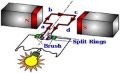 Thumbnail for version as of 18:47, 27 October 2025