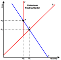 Thumbnail for version as of 19:01, 27 October 2025