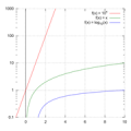 Thumbnail for version as of 20:15, 9 January 2026