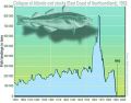Thumbnail for version as of 19:01, 27 October 2025
