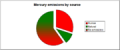 Thumbnail for version as of 18:49, 27 October 2025