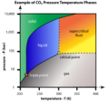 Thumbnail for version as of 19:05, 27 October 2025