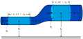 Thumbnail for version as of 19:05, 27 October 2025