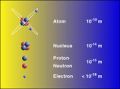 Thumbnail for version as of 19:05, 27 October 2025