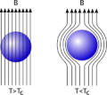 Thumbnail for version as of 22:13, 9 January 2026