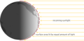 Thumbnail for version as of 22:10, 9 January 2026