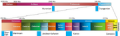 Thumbnail for version as of 21:38, 9 January 2026