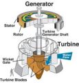 Thumbnail for version as of 19:05, 27 October 2025