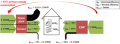 Thumbnail for version as of 19:07, 27 October 2025