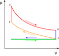 Thumbnail for version as of 21:37, 9 January 2026
