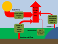 Thumbnail for version as of 19:08, 27 October 2025