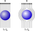Thumbnail for version as of 18:49, 27 October 2025