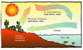 Thumbnail for version as of 20:22, 9 January 2026