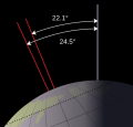 Thumbnail for version as of 19:05, 27 October 2025
