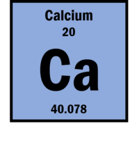 Ca Periodic Table