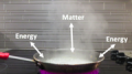 Thumbnail for version as of 21:47, 9 January 2026