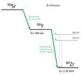 Thumbnail for version as of 21:25, 9 January 2026