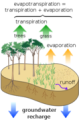 Thumbnail for version as of 18:54, 27 October 2025