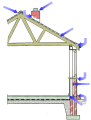 Thumbnail for version as of 19:02, 27 October 2025