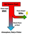 Thumbnail for version as of 18:50, 27 October 2025