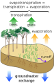 Thumbnail for version as of 22:14, 9 January 2026