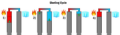 Thumbnail for version as of 22:07, 9 January 2026