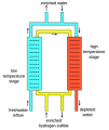 Thumbnail for version as of 21:55, 9 January 2026