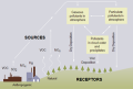 Thumbnail for version as of 18:52, 27 October 2025