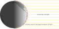 Thumbnail for version as of 18:57, 27 October 2025