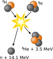 Thumbnail for version as of 18:57, 27 October 2025