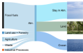 Thumbnail for version as of 19:07, 27 October 2025