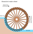 Thumbnail for version as of 18:48, 27 October 2025