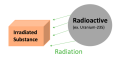 Thumbnail for version as of 18:56, 27 October 2025