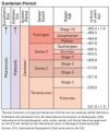 Thumbnail for version as of 18:49, 27 October 2025