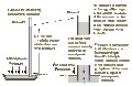 Thumbnail for version as of 19:05, 27 October 2025