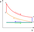 Thumbnail for version as of 22:17, 9 January 2026