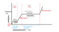 Thumbnail for version as of 19:04, 27 October 2025