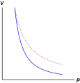Thumbnail for version as of 18:47, 27 October 2025