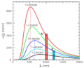 Thumbnail for version as of 21:56, 9 January 2026
